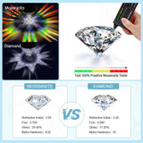 Moissanite Pendant Classical 6 Prongs 12 Color 925 Sterling Sliver Fine Jewelry Necklace Lady Birth Stones Wedding Gift Jewel