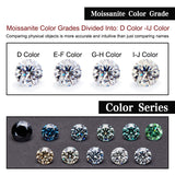 Lab Grown Moissanite Diamond Primary Color VVS1 Clarity Round Shape Brilliant Cut Beads Advanced Jewelry Making Materials