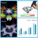 925 Sterling Silver D Color Heart Moissanite Stone Necklace Diamond  Clarity for Women Jewelry Pendant