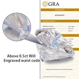 Lab Grown Loose Moissanite Diamond Wholesale Multicolor Trillion Shape VVS1 Clarity for Gemstone Making GRA Certificate Beads