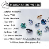 Lab Grown Moissanite Diamond Primary Color VVS1 Clarity Round Shape Brilliant Cut Beads Advanced Jewelry Making Materials