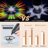 Women's 925 Sterling Silver Necklace 1.0ct D Color VVS1 Moissanite Halo Pendant Passes Diamond Tester Jewelry Gift