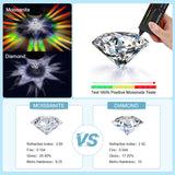 Moissanite Pendant Classical 6 Prongs 12 Color 925 Sterling Sliver Fine Jewelry Necklace Lady Birth Stones Wedding Gift Jewel