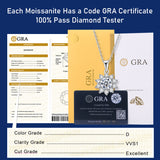 Moissanite Necklace Sunflower Pendant Multicolor Round Cut 1ct Women Wedding Party Engagement Special Gifts Charms Fine Jewelry