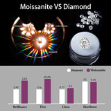 Moissanite Loose Stone Multicolor Primary Color Round Shape Hundred Sided Cut with GRA Certificate Jewelry Rings Earrings Making