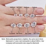 Sparkling Multicolor Moissanite Oval Cut 8Hearts 8Arrows Brilliant Facets Exquisite Loose Gemstones for Jewelry Crafting