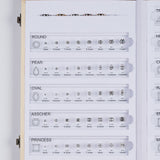 CUSTOM ZIRCON SETS - COMPARISON CHART FOR VARIOUS SHAPES AND SIZES SUITABLE FOR JEWELRY TOOLS