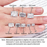 Wholesale Price Moissanite Stone Emerald Cut D Color Blue Green  VVS1 with GRA Certificate 0.5ct-10ct Gemstones