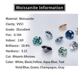 Lab Grown Moissanite Diamond Primary Color VVS1 Clarity Round Shape Brilliant Cut Beads Advanced Jewelry Making Materials