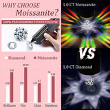 Moissanite Necklace Snowflake Pendant Multicolor Round Cut 925 Sterling Silver 1ct  For Women Wedding Bridal Fine Jewelry Charms