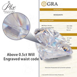 Lab Grown Loose Moissanite Diamond Wholesale Multicolor Trillion Shape VVS1 Clarity for Gemstone Making GRA Certificate Beads